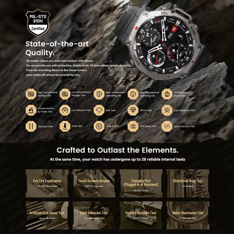 2025 NEW for HUIAWE GPS Smart Watch Men 10ATM IP69K Waterproof Smart Watches Compass Altimeter Barometric 1.43'' AMOLED Bracelet