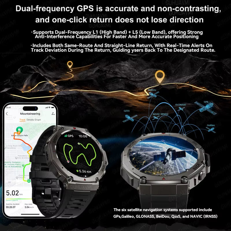 2025 NEW for HUIAWE GPS Smart Watch Men 10ATM IP69K Waterproof Smart Watches Compass Altimeter Barometric 1.43'' AMOLED Bracelet