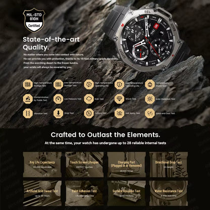 2025 NEW for HUIAWE GPS Smart Watch Men 10ATM IP69K Waterproof Smart Watches Compass Altimeter Barometric 1.43'' AMOLED Bracelet